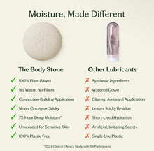 Load image into Gallery viewer, Sex Stone Lotion Bar — Kate Mcleod