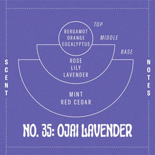 Load image into Gallery viewer, P.F. Candle Co. Ojai Lavender - 7.2 oz Standard Soy Candle
